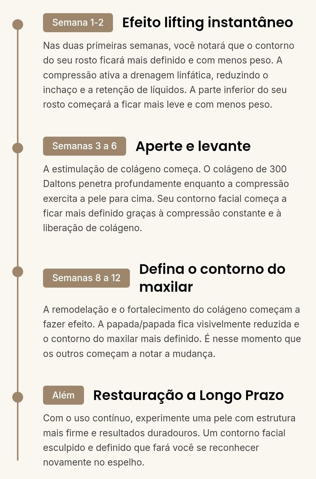 Shaperx