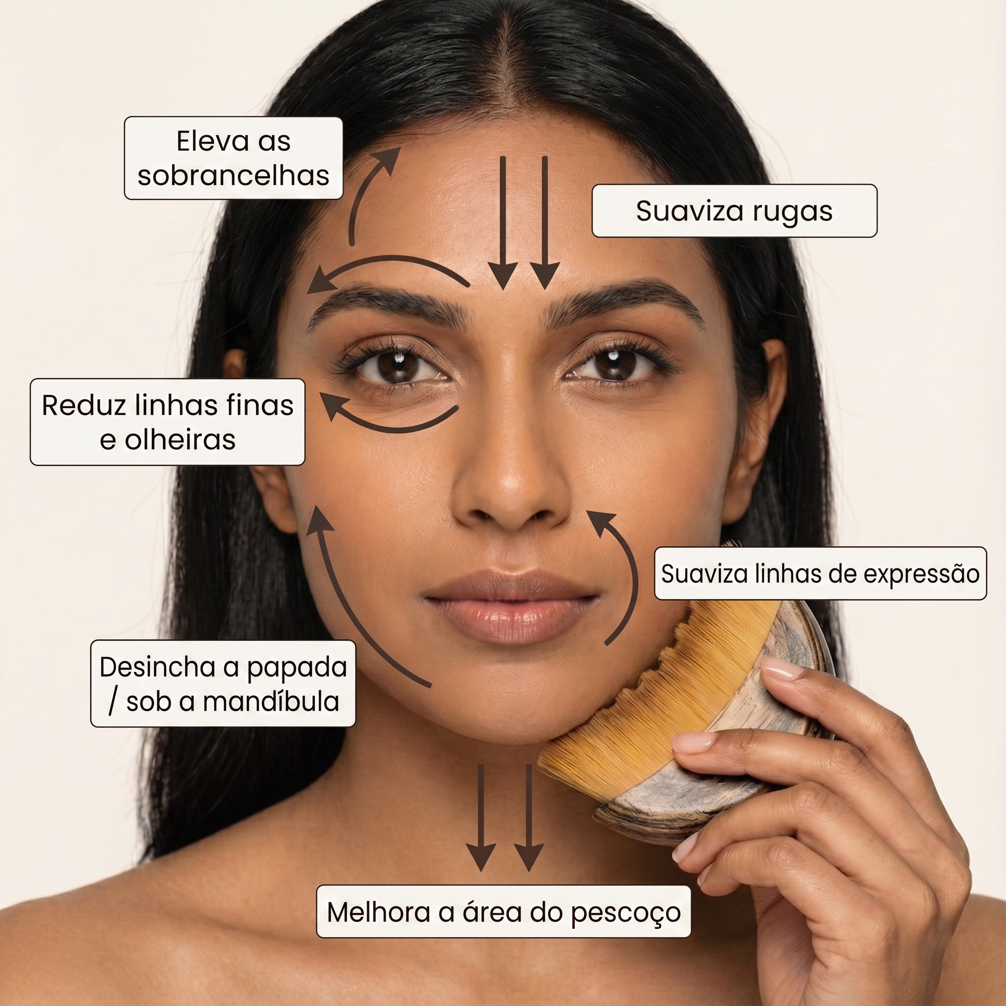 Escova de Drenagem Linfática