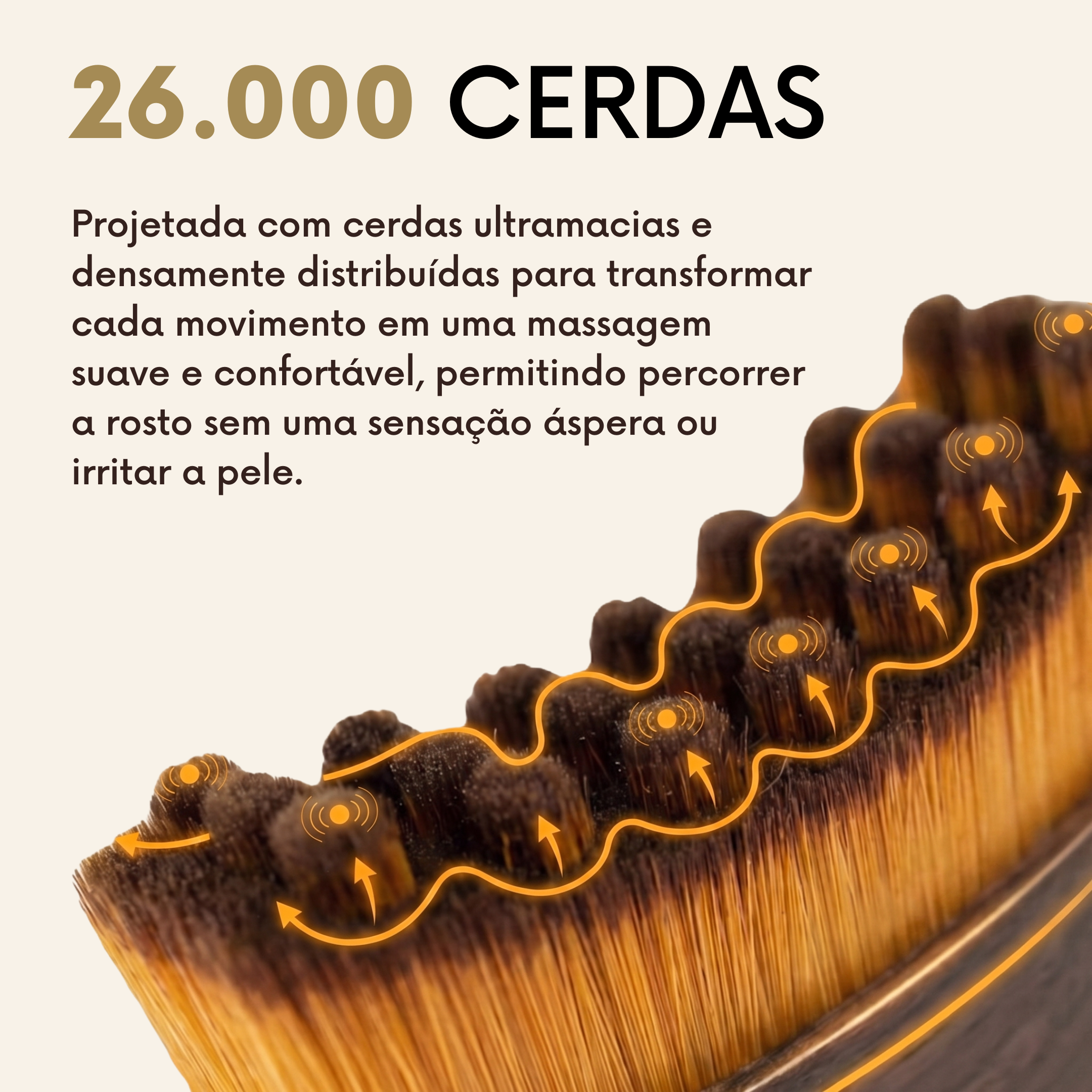 Escova de Drenagem Linfática